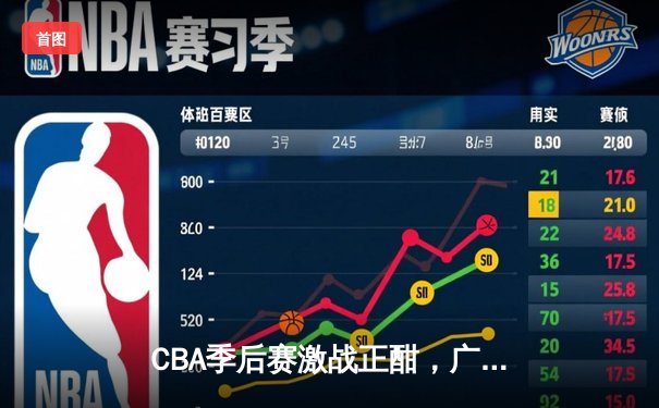 CBA季后赛激战正酣，广东队加时险胜辽宁，周琦独揽30分15篮板率队占先机