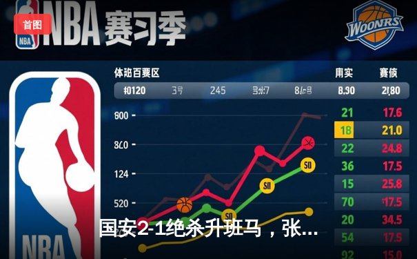 国安2-1绝杀升班马，张玉宁破门点燃工体激情